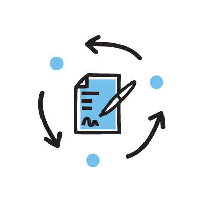 Price Acquisition Lifecycle